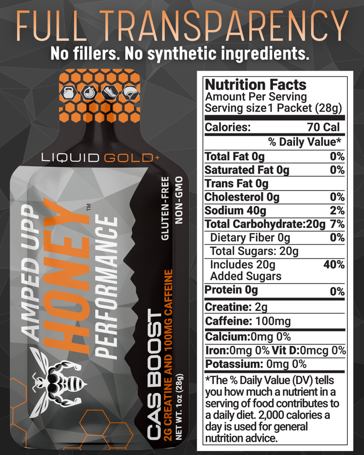 PRE7-WORKOUT™ CAS BOOST BOX OF 24