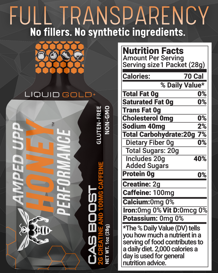 PRE7-WORKOUT™ ORIGINAL BLEND PACK OF 12